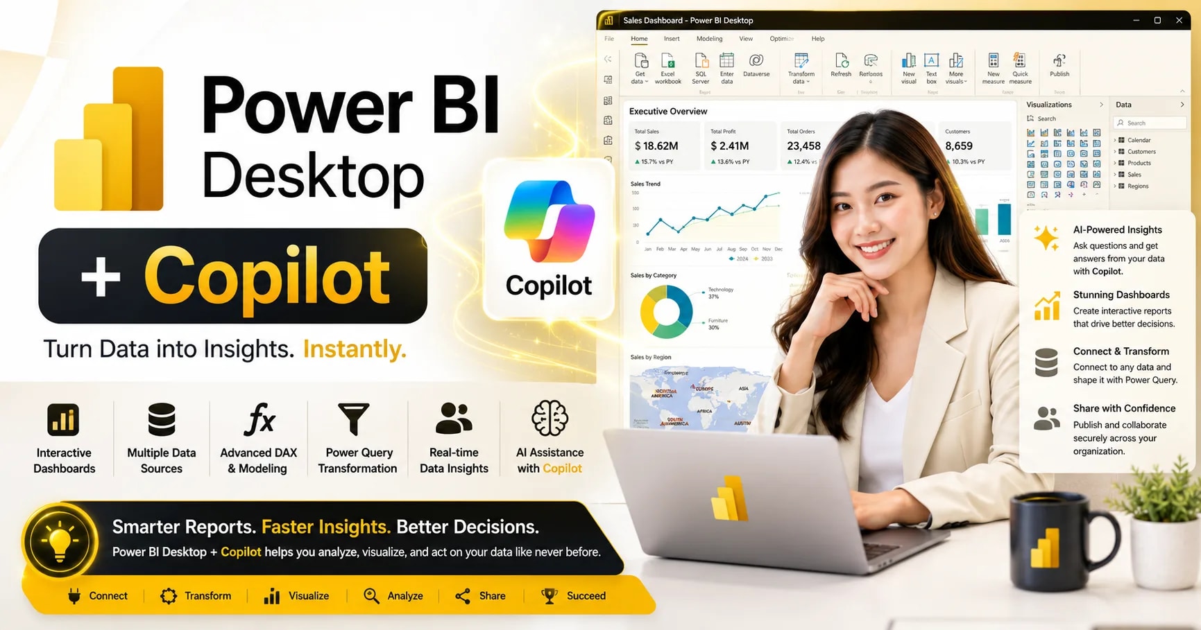 Power BI Desktop + Copilot