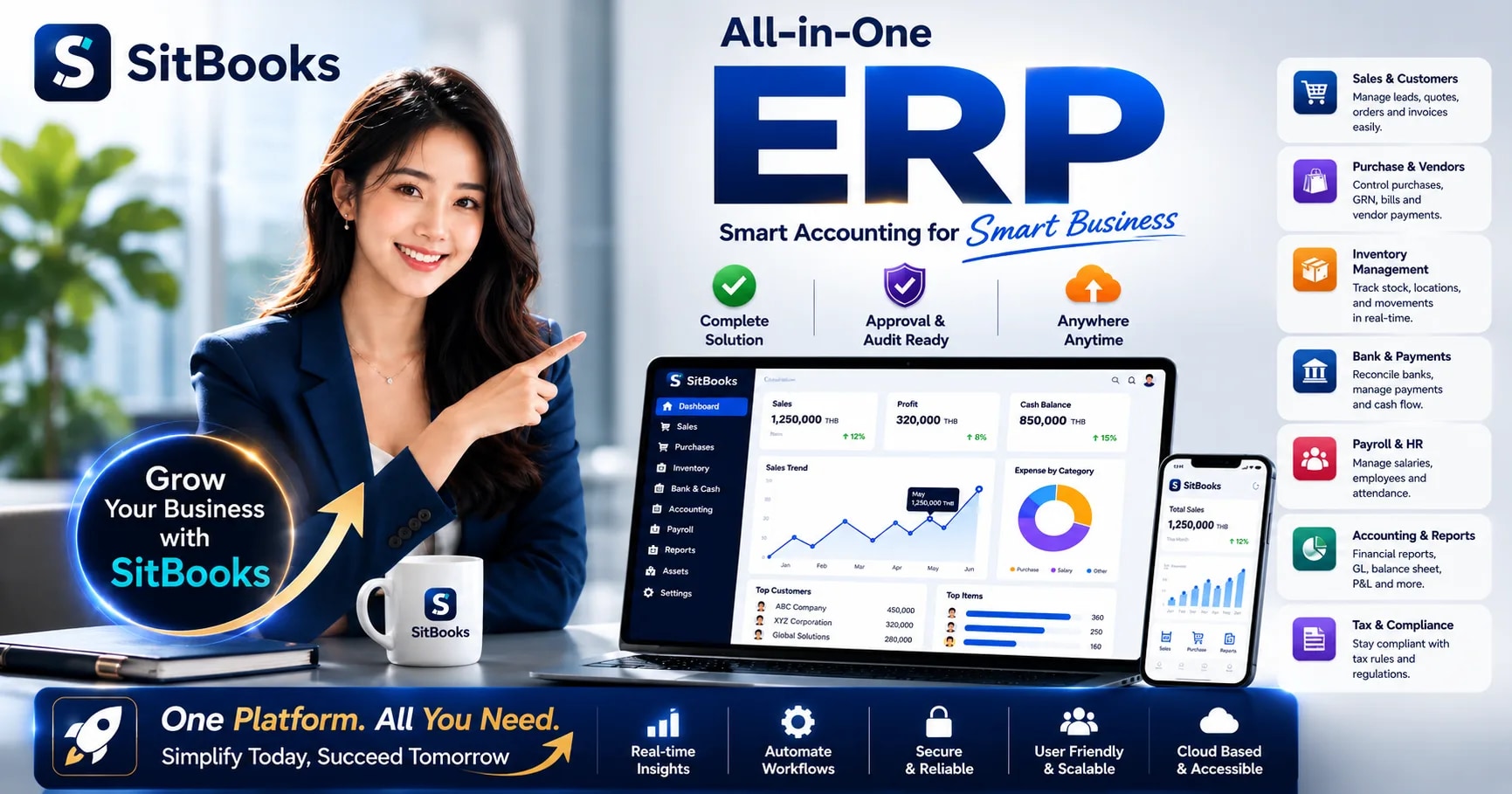 SitBooks Enterprise ERP